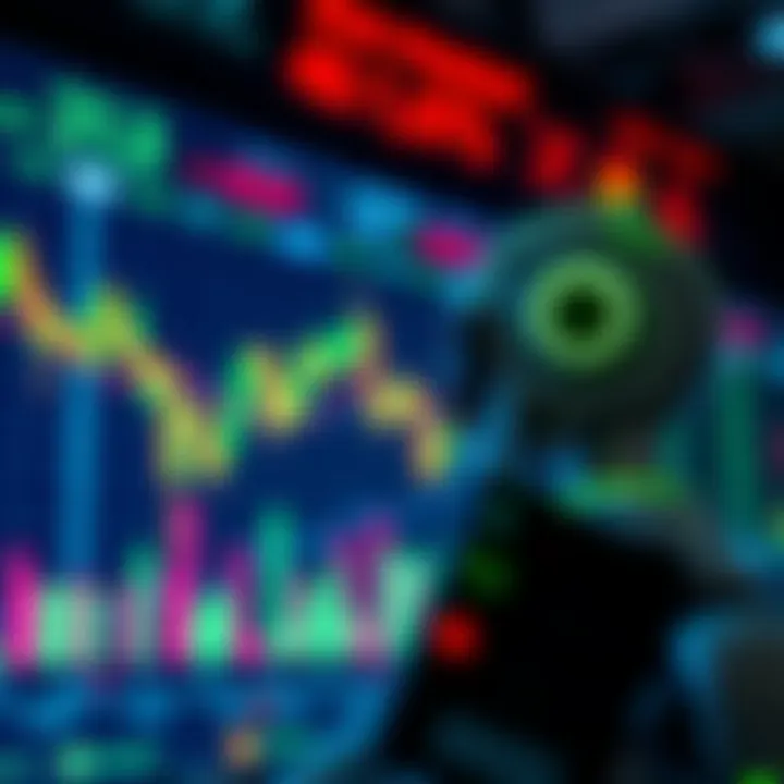 Graph displaying fluctuating financial market data with AI indicators
