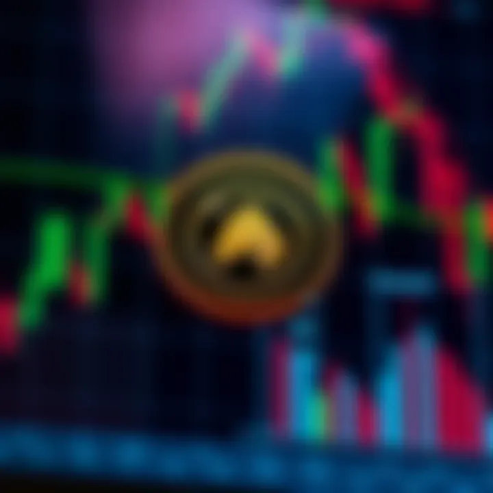 Technical Indicators for Ape Coin Price Movement Technical chart with indicators highlighting key signals for Ape Coin trading strategy