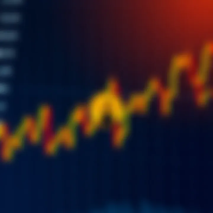 Graph depicting ApeCoin price trends with market fluctuations