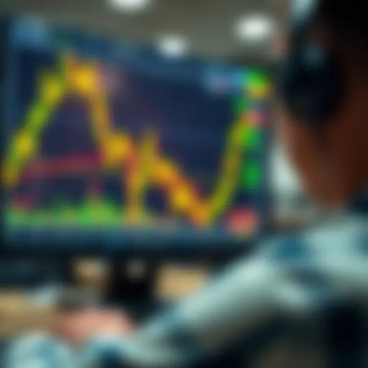 Graph showing automated trading software analyzing South African stock market data