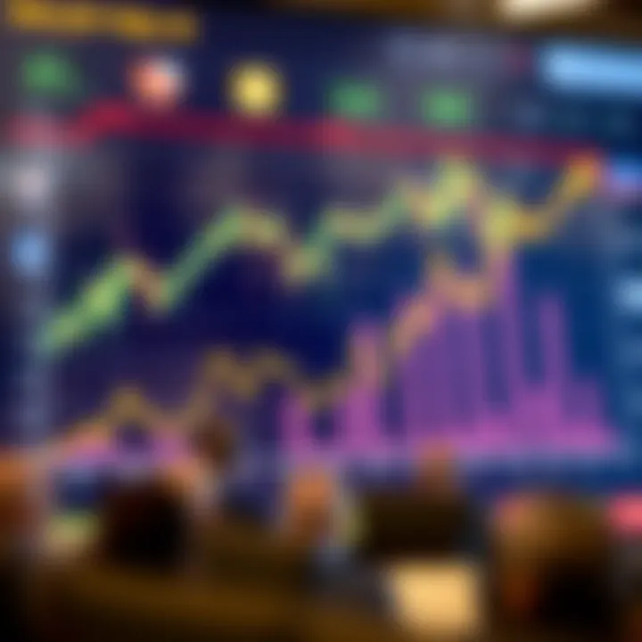 Graph showing upward trends and key data points representing successful trading strategies in South Africa