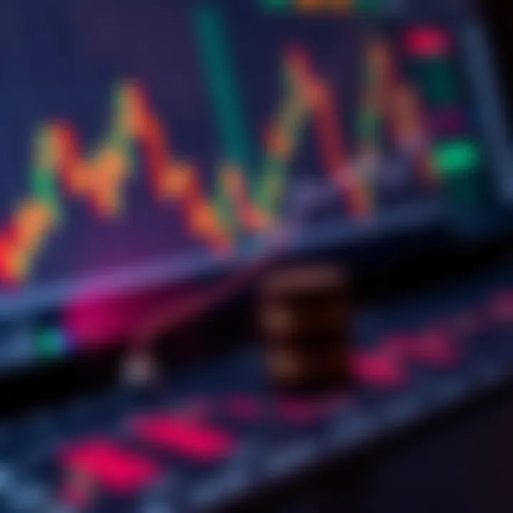 Chart illustrating risk and reward balance in contracts for difference trading