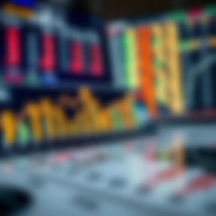 Visualization of investment benchmarks with transparent data methodology