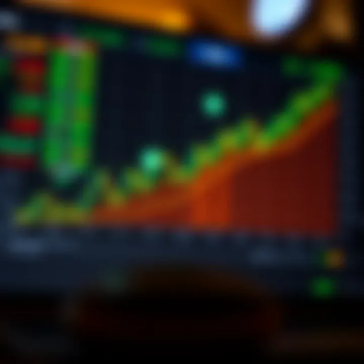 Graph showing variety of financial instruments available on OlympTrade for tailored trading strategies