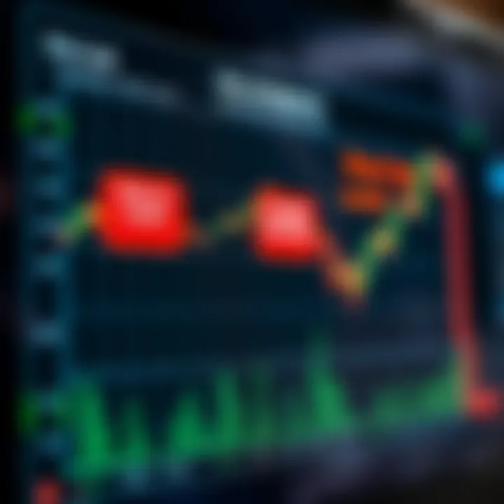 Chart depicting risk management concepts with highlighted stop-loss levels and portfolio diversification icons