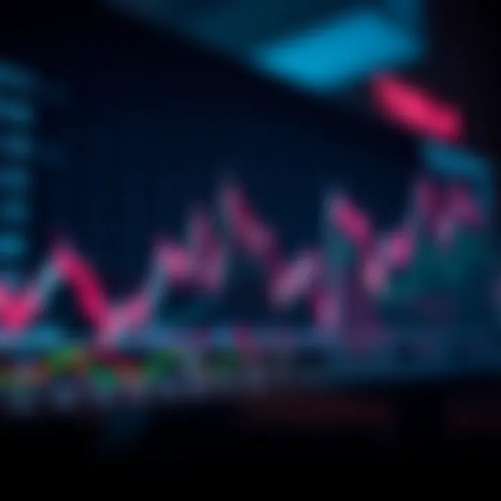 Stock chart showing Tesla's market performance and price trends