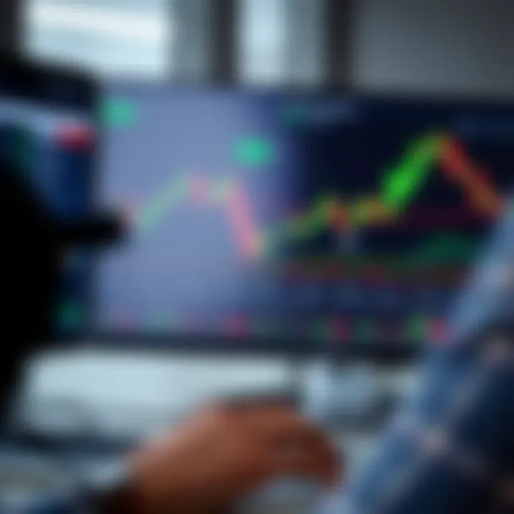 Dashboard showing customizable MACD parameter settings adapting to different market conditions