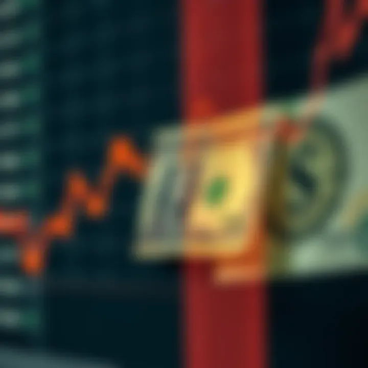 Graph showing fluctuations in US dollar to South African rand exchange rate over recent days