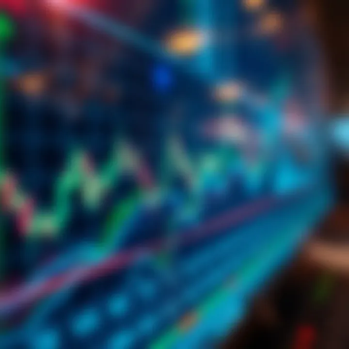 Graph showing trends and patterns in synthetic indices trading with technical indicators