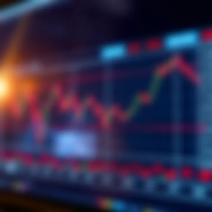 EUR/USD Exchange Rate Trends Influenced by Economic and Monetary Policies Graph showing EUR/USD exchange rate fluctuations influenced by economic data and central bank announcements
