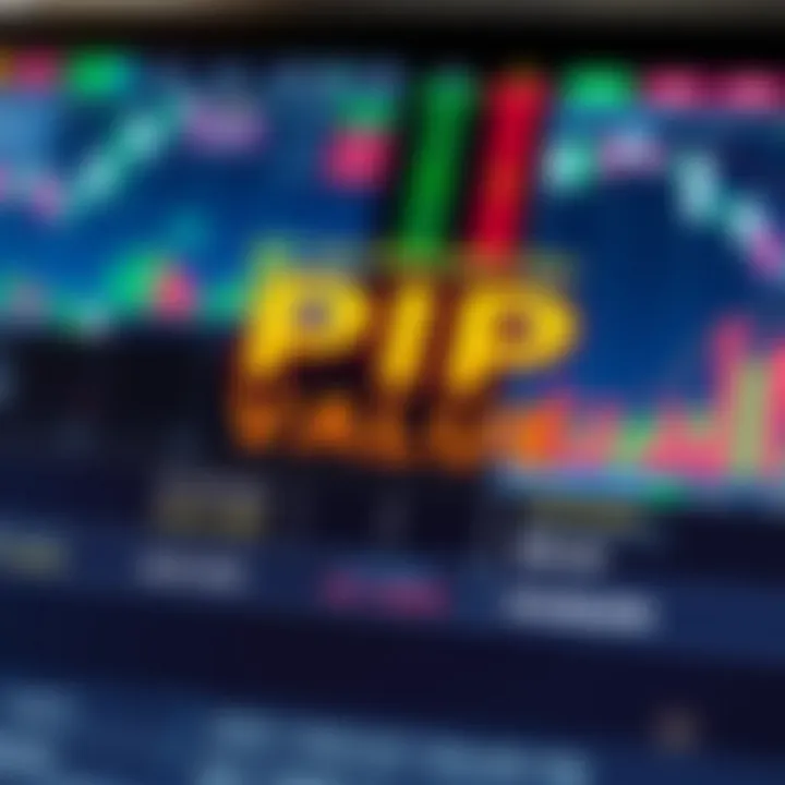 Visual representation of factors influencing pip value including exchange rates and trade volumes