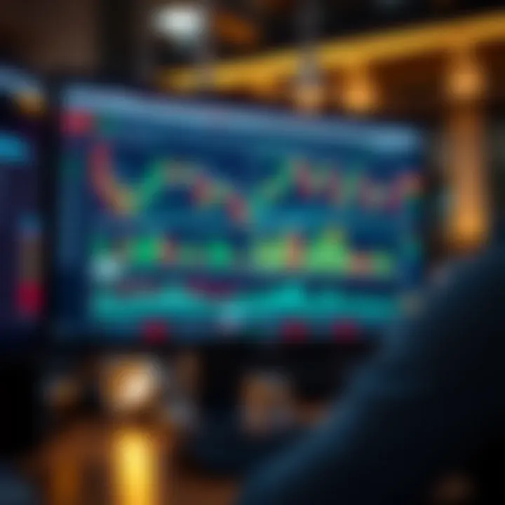 Computer screen displaying a forex trading platform with charts and indicators