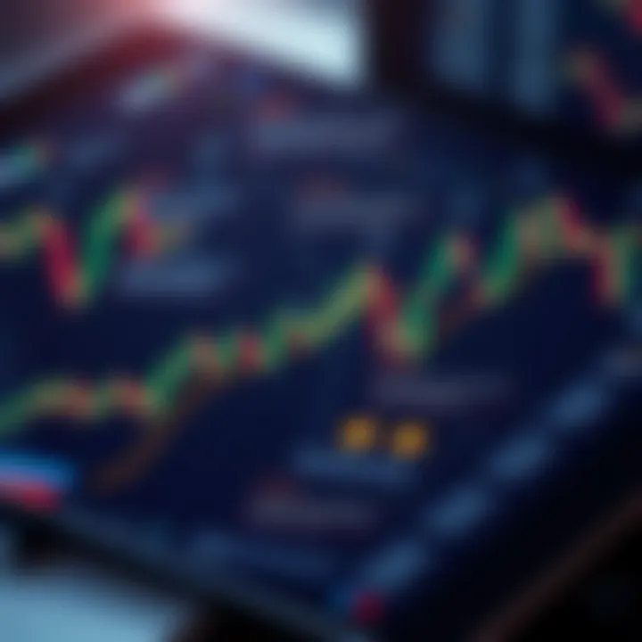 Forex Trading Strategies and Risk Management for South African Investors Diagram illustrating key forex trading strategies and risk management techniques