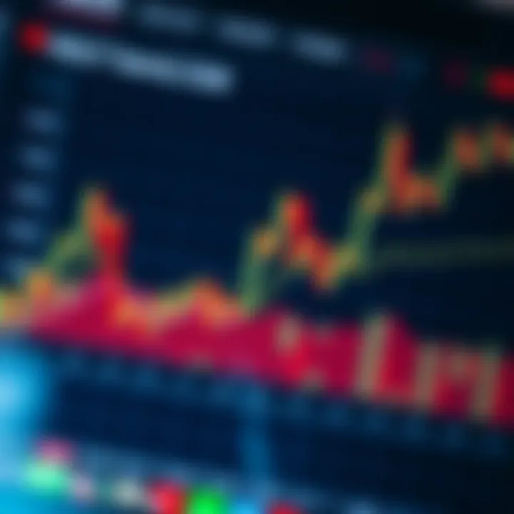 Chart showing overlapping periods of forex sessions illustrating increased market volatility