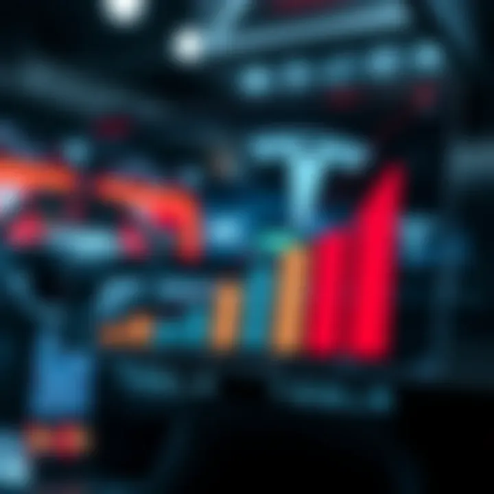 Graph highlighting factors influencing Tesla stock value and future market outlook