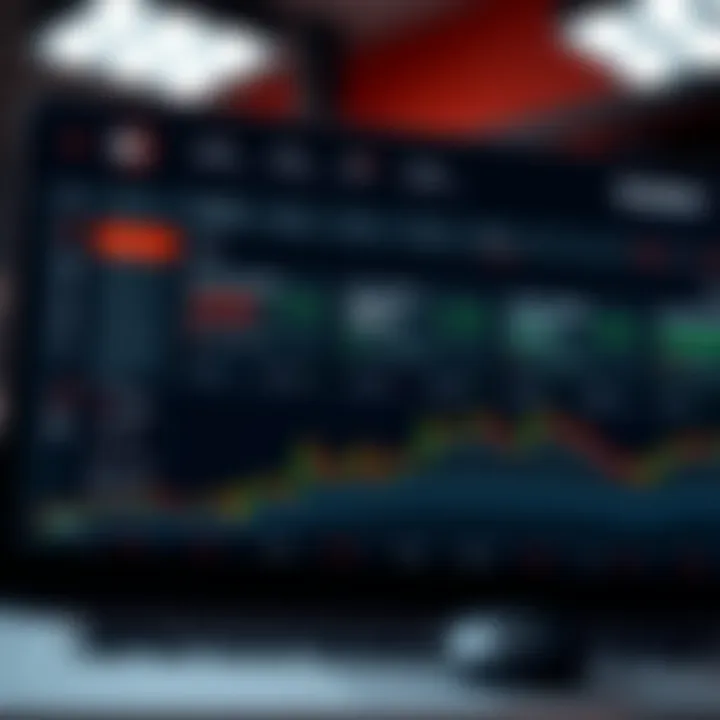 Dashboard view of IQ Option trading platform with account overview and security settings
