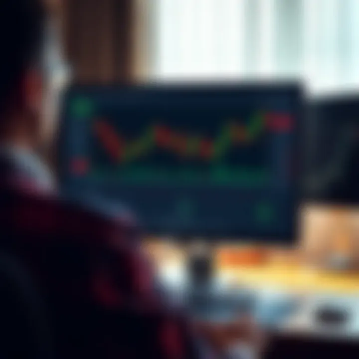 Computer screen displaying IQ Option software interface with charts and trading data