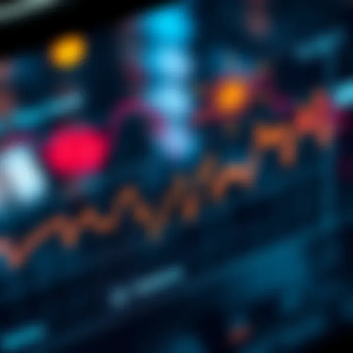 Graph showing Solana blockchain performance trends and network activity