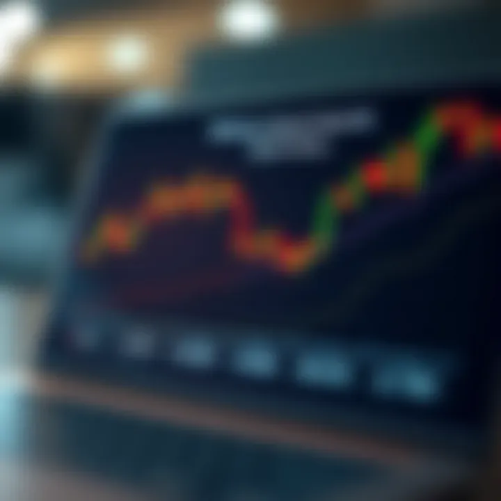Minimum Deposit Comparison for Deriv and Other Trading Platforms in South Africa Graph comparing minimum deposit thresholds between Deriv brokers and other trading platforms in South Africa