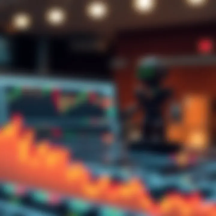 Visual representation of risk management and strategic investment growth tailored for South African trading environment