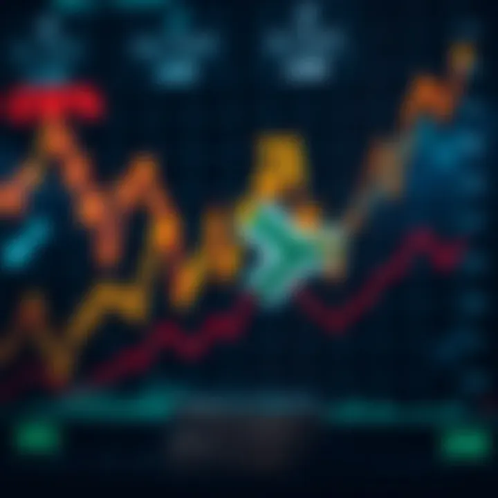 Graph illustrating the fluctuating exchange rate between New Zealand Dollar and South African Rand influenced by economic indicators