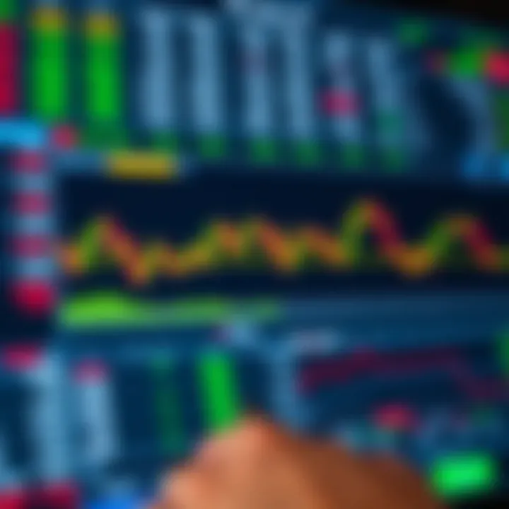 User interface displaying various options trading instruments and market data on a digital platform
