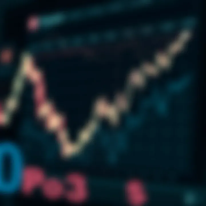 Polkadot Price Prediction and Market Analysis