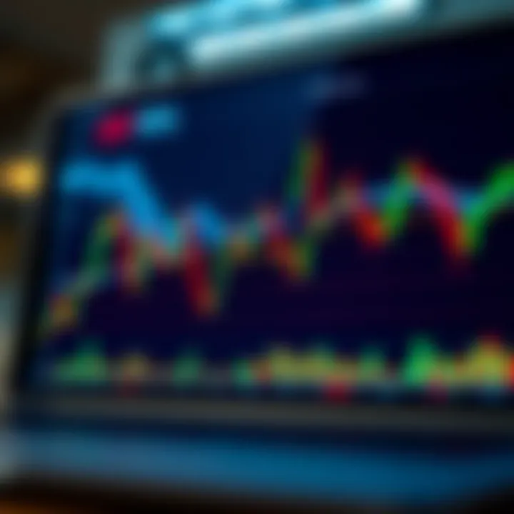 TradingView Chart Featuring Technical Indicators TradingView chart displaying candlestick patterns with technical indicators applied for market analysis