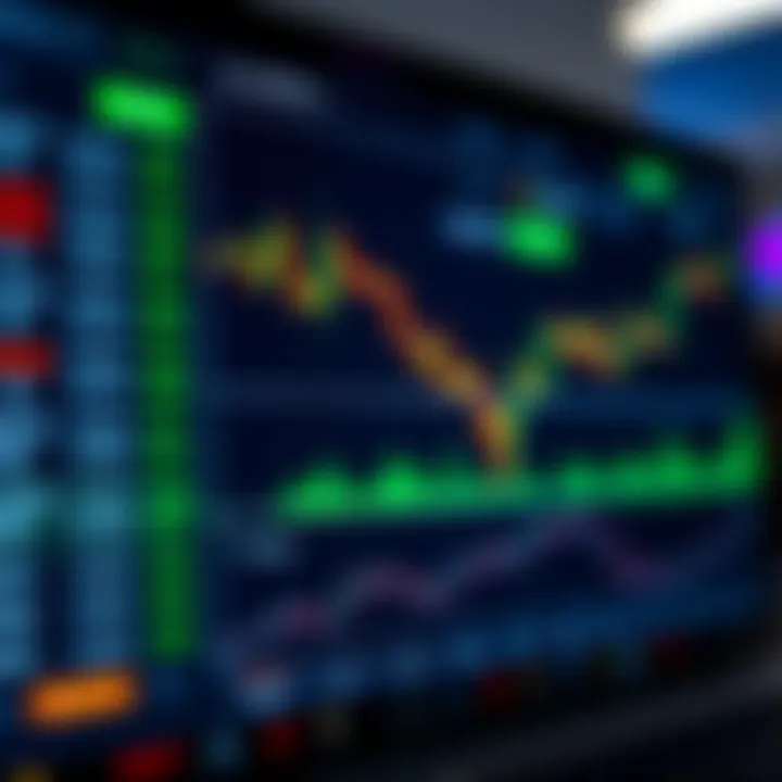 Digital trading platform interface displaying index options and trading tools tailored for South African investors