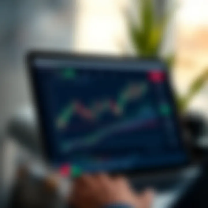 Graph showing risk management techniques and decision-making tools in an online trading interface