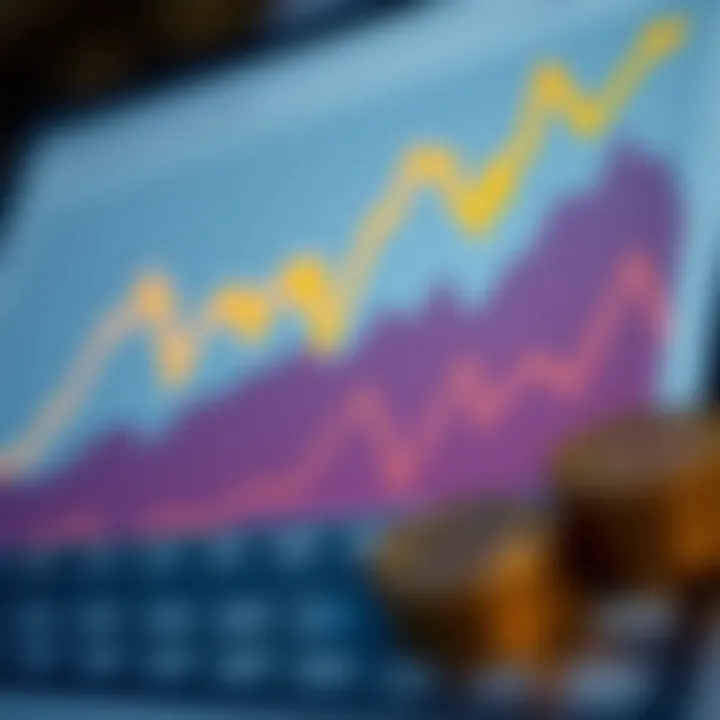 Graph depicting the historical exchange rate trends between South African Rand and Indian Rupee