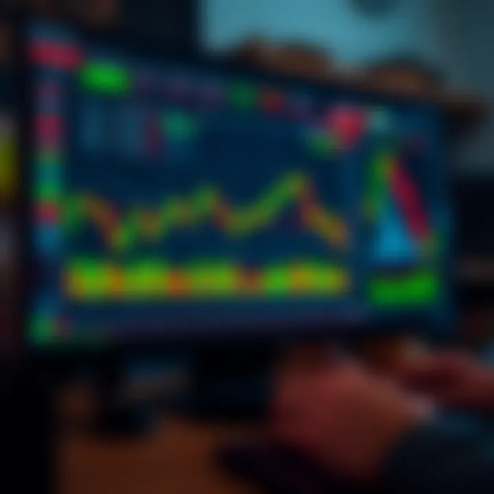 RCG Markets trading platform dashboard showcasing real-time financial charts and market data