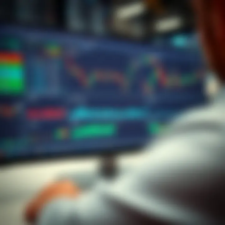 User interface of RCG Markets trading platform showing various financial charts and trading options