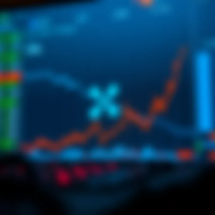 Graph depicting Ripple XRP price trends influenced by market and regulatory factors