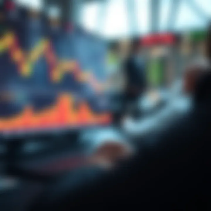 Illustration of risk management strategies for index trading