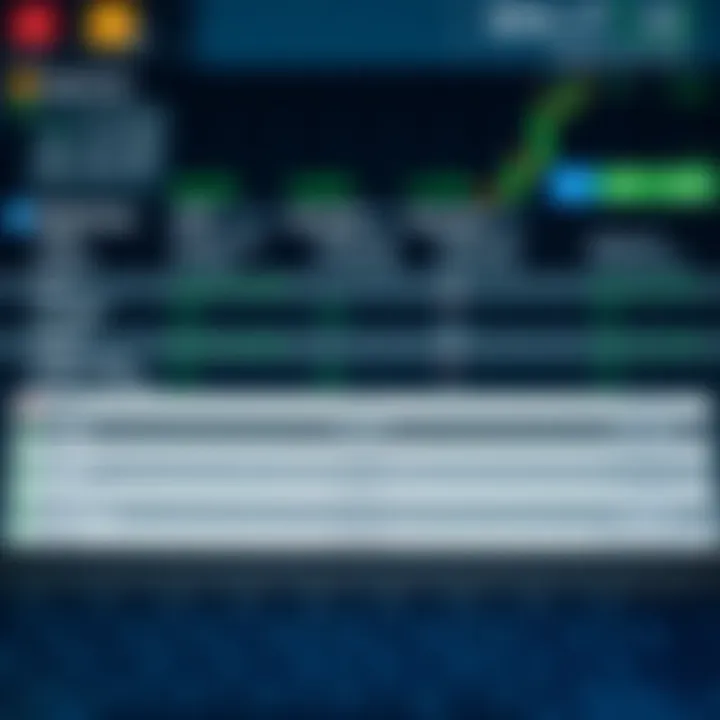 Comparison table highlighting key features and benefits of different RoboForex accounts