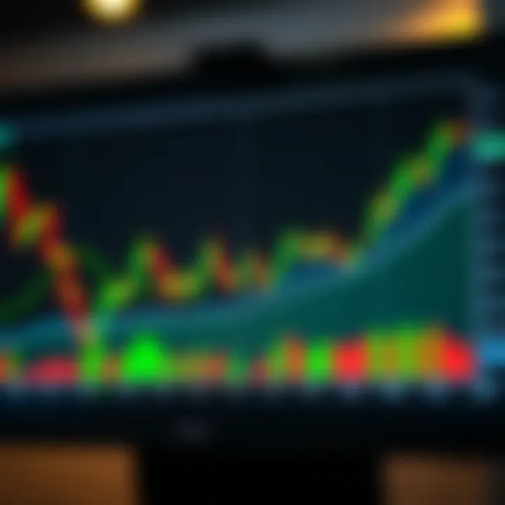 Performance Chart Demonstrating Simulated Forex Trading Results Graph illustrating simulated trading performance with rising and falling currency trends