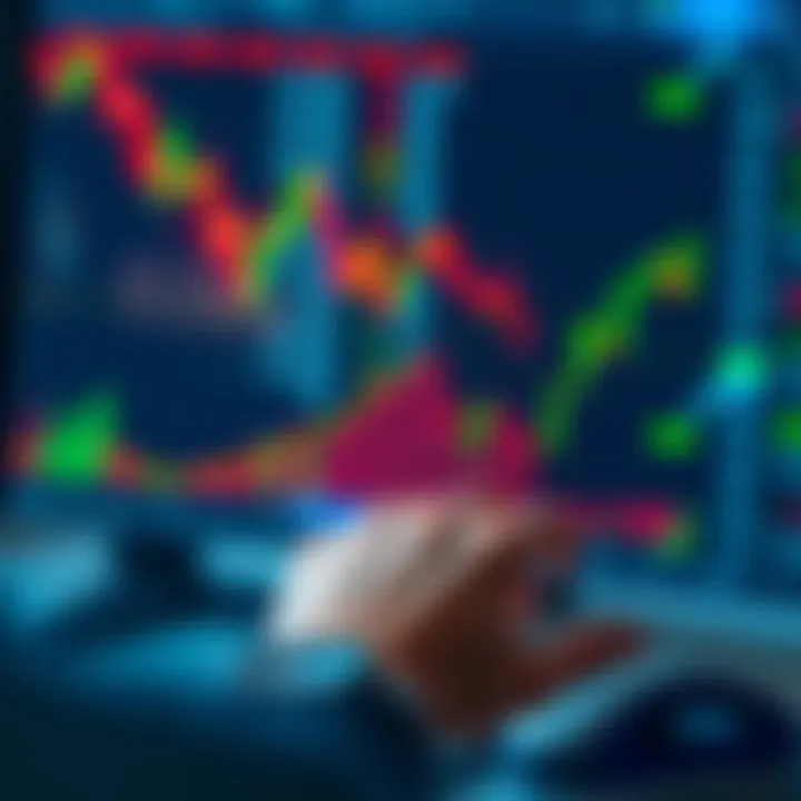 Graphical representation of trading strategy performance improvements using Smart Trader tools