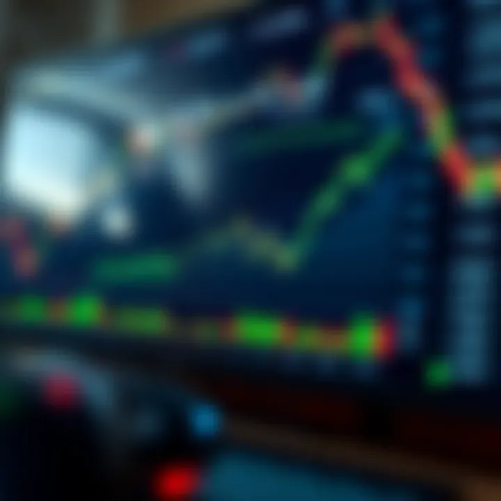 Graph showing upward trends and key financial indicators in a trading dashboard