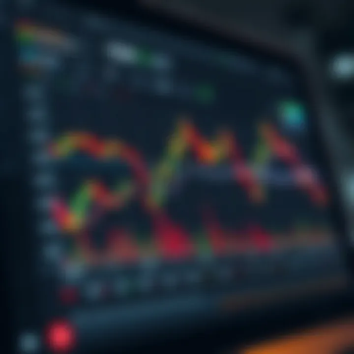 Graph illustrating risk management strategies and trading analytics on SmartTrader for informed decision making