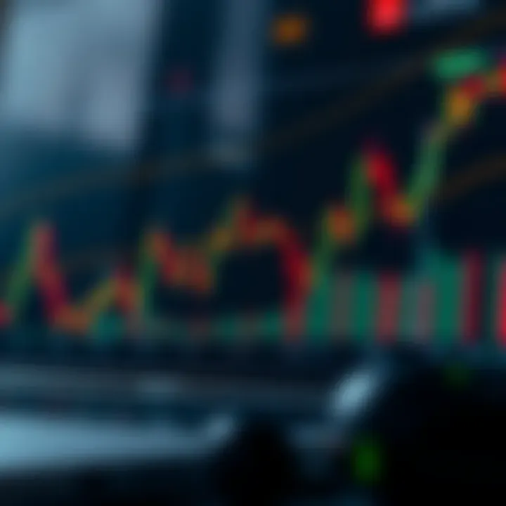 Graph showing Solana price fluctuations with candlestick patterns and trend lines