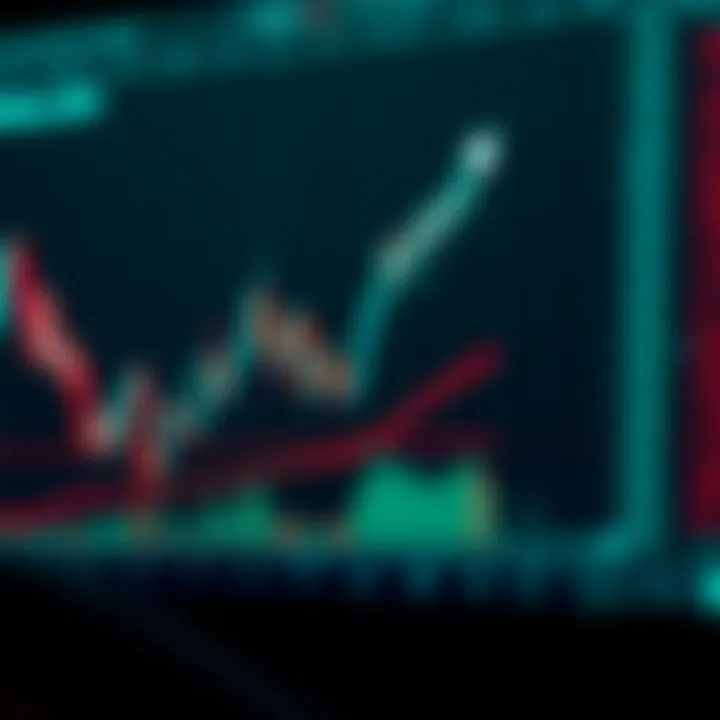 Illustration of a bullish head and shoulders chart pattern indicating potential market reversal