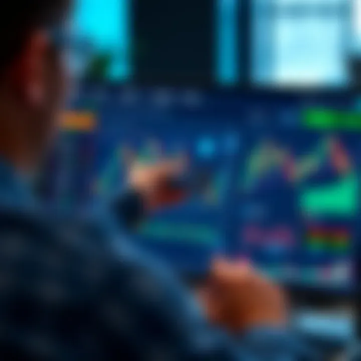 User interacting with TradingView dashboard displaying real-time market data and customizable trading widgets