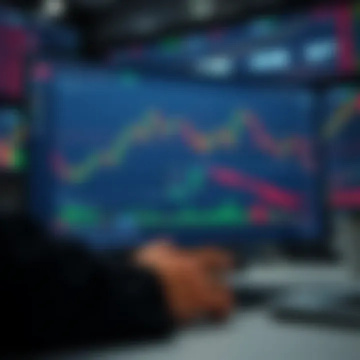 TradingView platform interface showcasing advanced charting tools with multiple indicators and data overlays