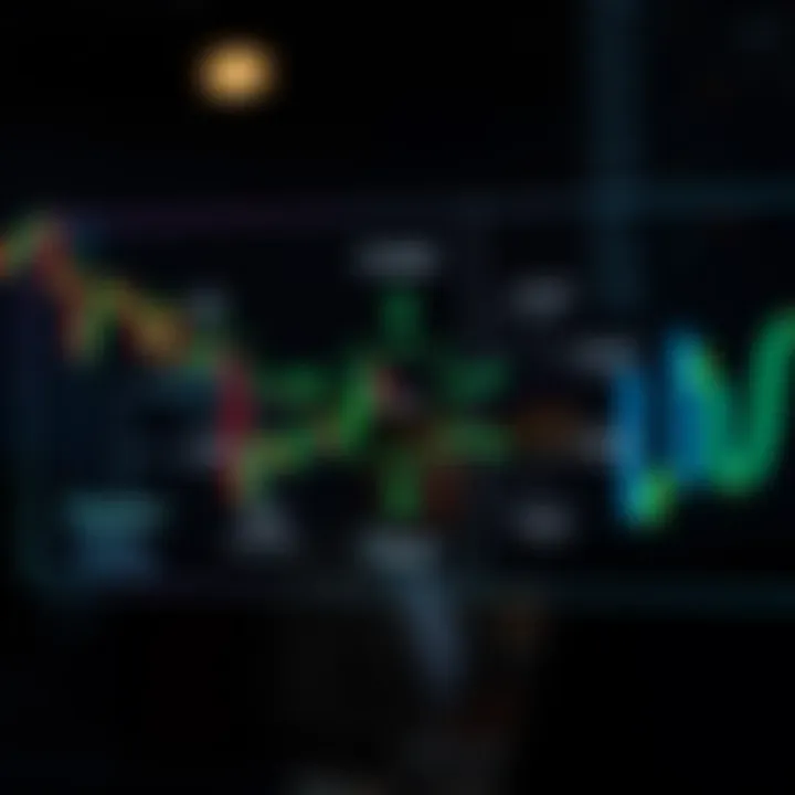 Diagram showing the flow of an automated trading system executing trades based on programmed strategies