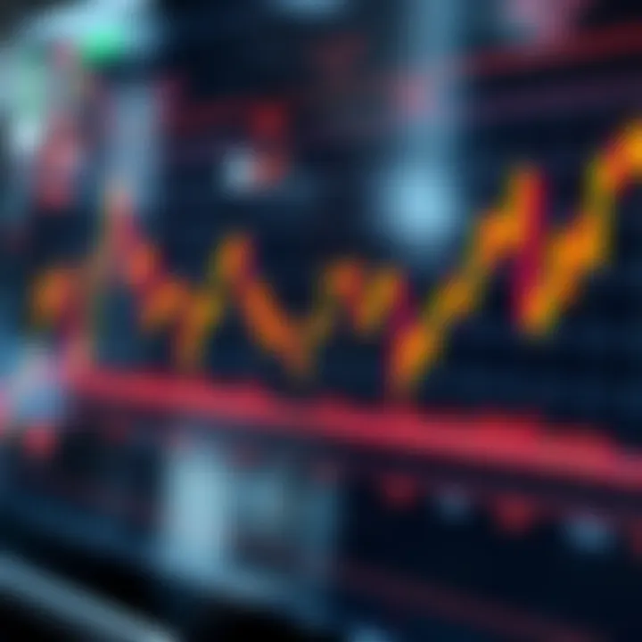 Chart displaying boom and crash trading index fluctuations with key indicators highlighted