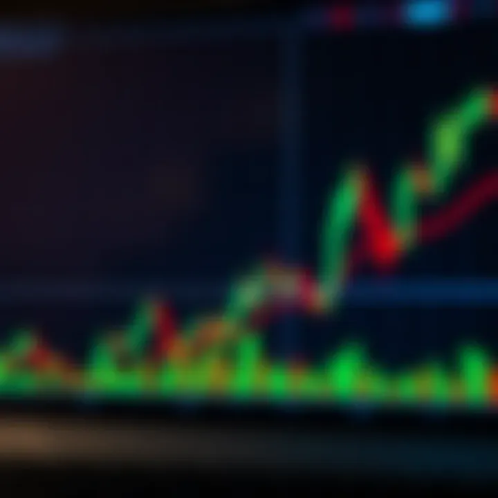 Understanding Breakout Chart Patterns for Trading Understanding Breakout Chart Patterns for Trading