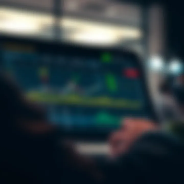 Guide to Requesting Withdrawals and Managing Limits Visual guide showing steps to request withdrawals and manage limits on a trading platform