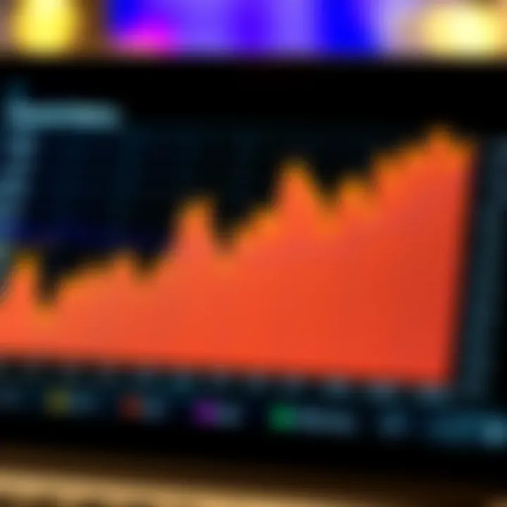 Derived Financial Metrics in South African Economic Analysis Graph showing how derived financial metrics are calculated and applied in economic analysis within South Africa