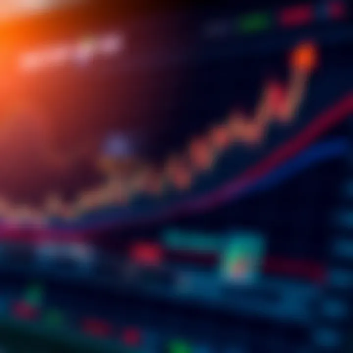 Understanding the Eightcap Trading Competition